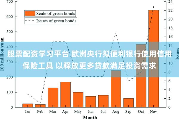 股票配资学习平台 欧洲央行拟便利银行使用信用保险工具 以