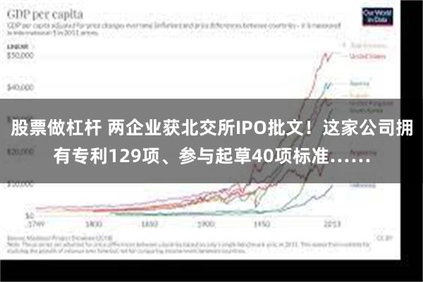 股票做杠杆 两企业获北交所IPO批文！这家公司拥有专利129项、参与起草40项标准……