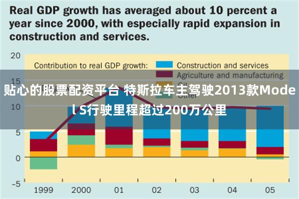 贴心的股票配资平台 特斯拉车主驾驶2013款Model S行