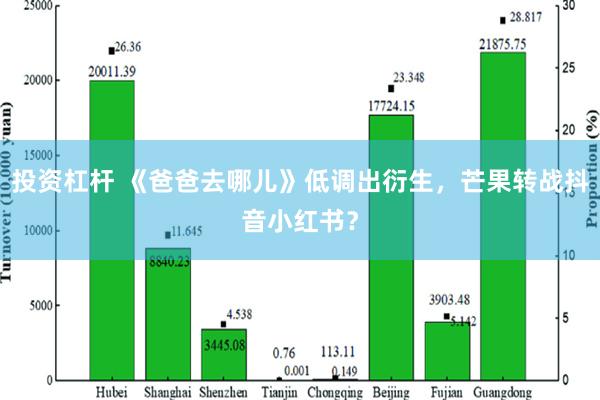 投资杠杆 《爸爸去哪儿》低调出衍生，芒果转战抖音小红书？