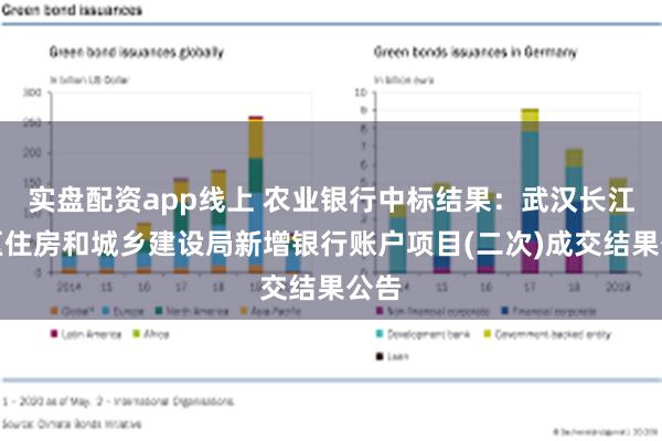 实盘配资app线上 农业银行中标结果：武汉长江新区住房和城乡建设局新增银行账户项目(二次)成交结果公告