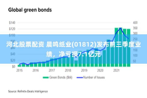 河北股票配资 晨鸣纸业(01812)发布前三季度业绩，净亏损7.1亿元