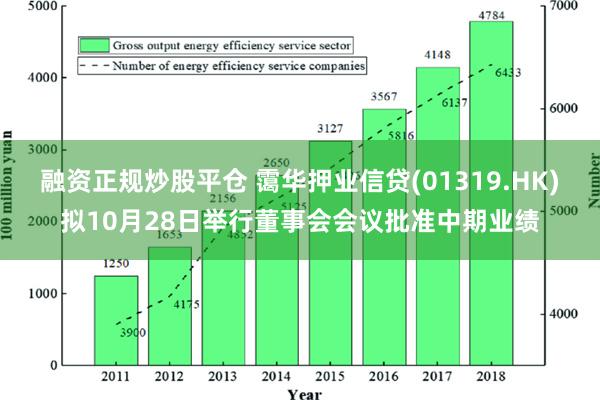 融资正规炒股平仓 霭华押业信贷(01319.HK)拟10月28日举行董事会会议批准中期业绩