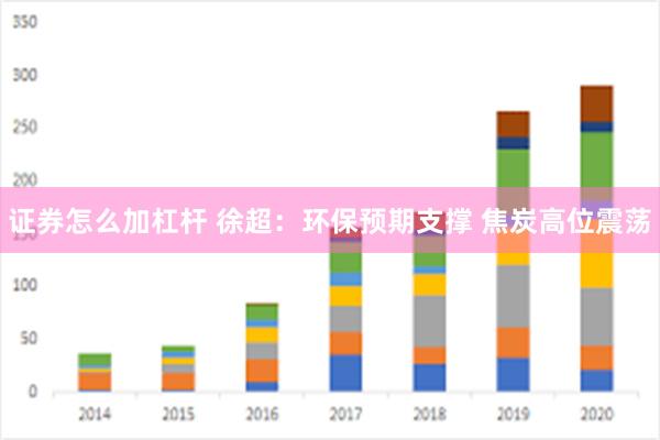 证券怎么加杠杆 徐超：环保预期支撑 焦炭高位震荡