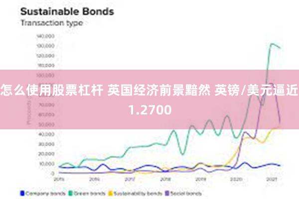 怎么使用股票杠杆 英国经济前景黯然 英镑/美元逼近1.2700