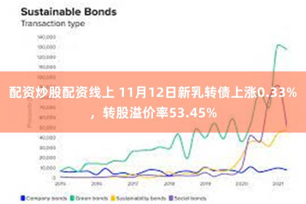 配资炒股配资线上 11月12日新乳转债上涨0.33%，转股溢价率53.45%