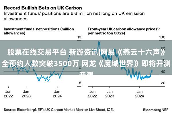 股票在线交易平台 新游资讯|网易《燕云十六声》全预约人数突破3500万 网龙《魔域世界》即将开测