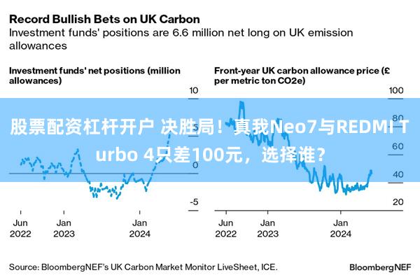 股票配资杠杆开户 决胜局！真我Neo7与REDMI Turbo 4只差100元，选择谁？