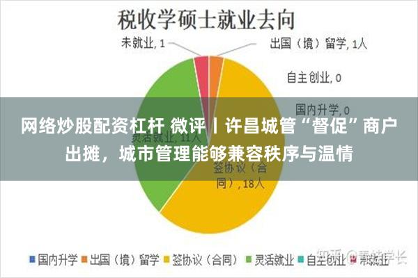 网络炒股配资杠杆 微评丨许昌城管“督促”商户出摊，城市管理能够兼容秩序与温情