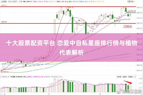 十大股票配资平台 恋爱中自私星座排行榜与植物代表解析