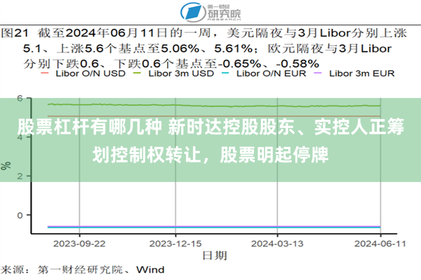 股票杠杆有哪几种 新时达控股股东、实控人正筹划控制权转让，股票明起停牌