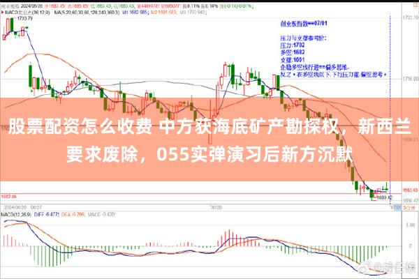 股票配资怎么收费 中方获海底矿产勘探权，新西兰要求废除，055实弹演习后新方沉默