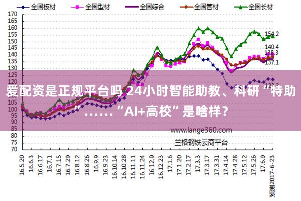 爱配资是正规平台吗 24小时智能助教、科研“特助”……“AI+高校”是啥样？