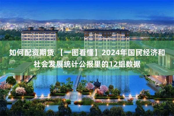 如何配资期货 【一图看懂】2024年国民经济和社会发展统计公报里的12组数据