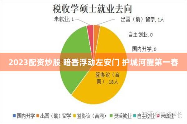 2023配资炒股 暗香浮动左安门 护城河醒第一春